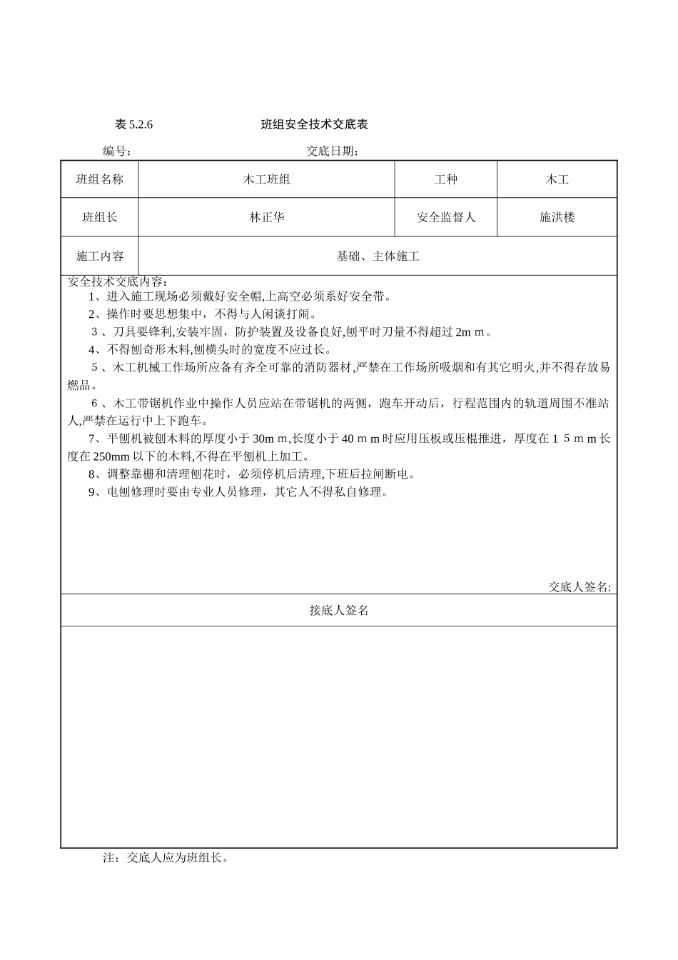 2024年建筑工地班组安全交底内容汇总_第2页