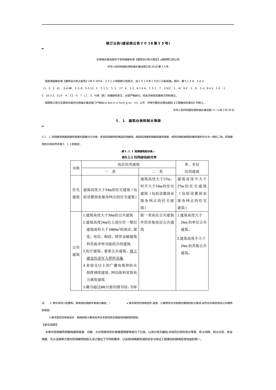 2024年建筑设计防火规范方案_第1页
