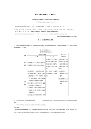 2024年建筑设计防火规范方案
