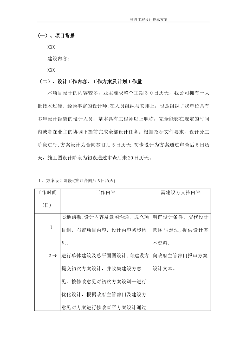 2024年建筑设计投标项目实施综合方案_第2页