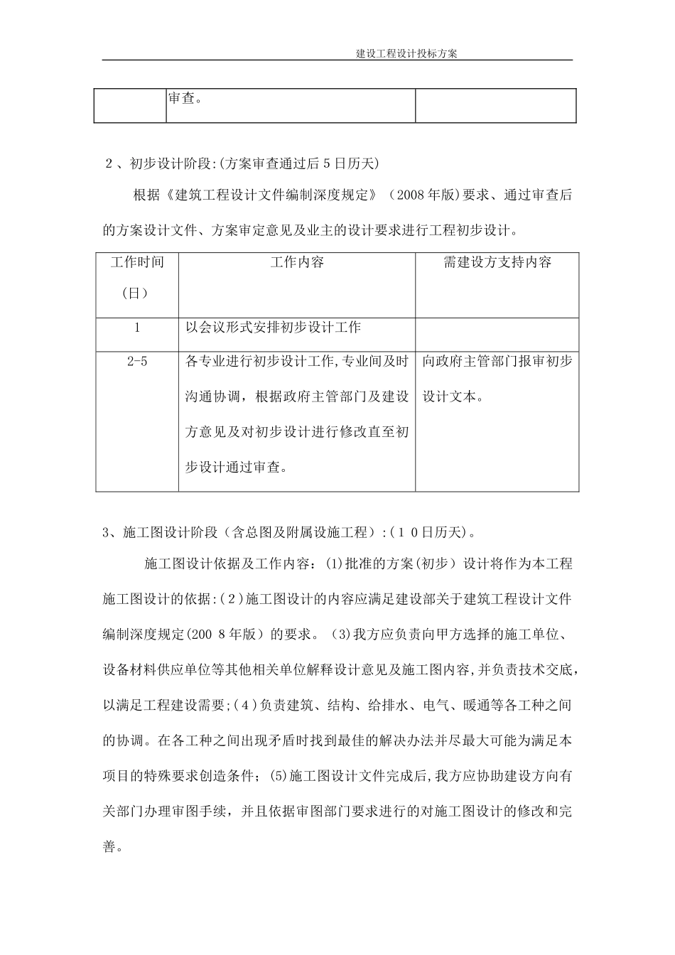 2024年建筑设计投标项目实施综合方案_第3页