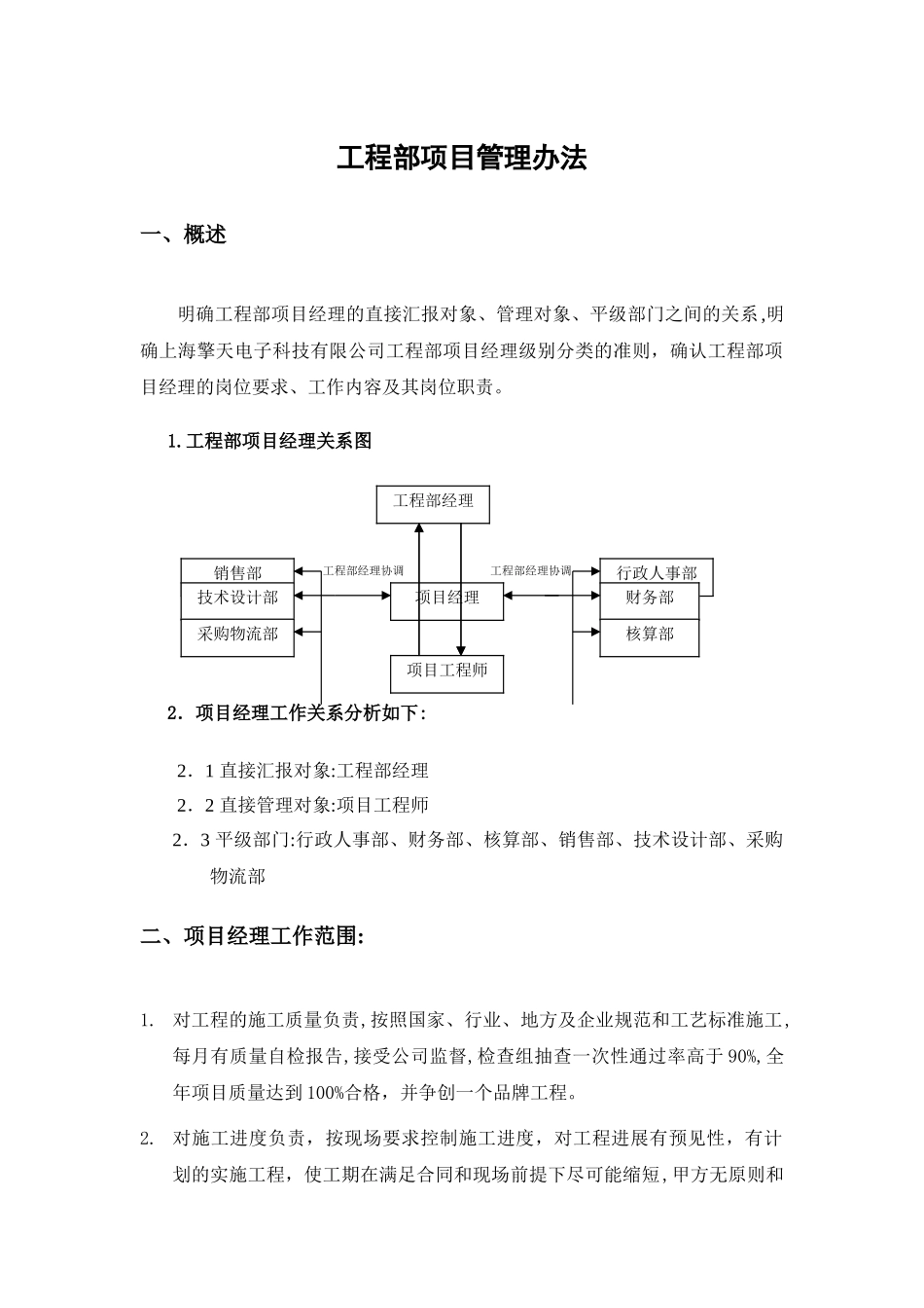 2024年建筑智能化工程部管理制度_第1页