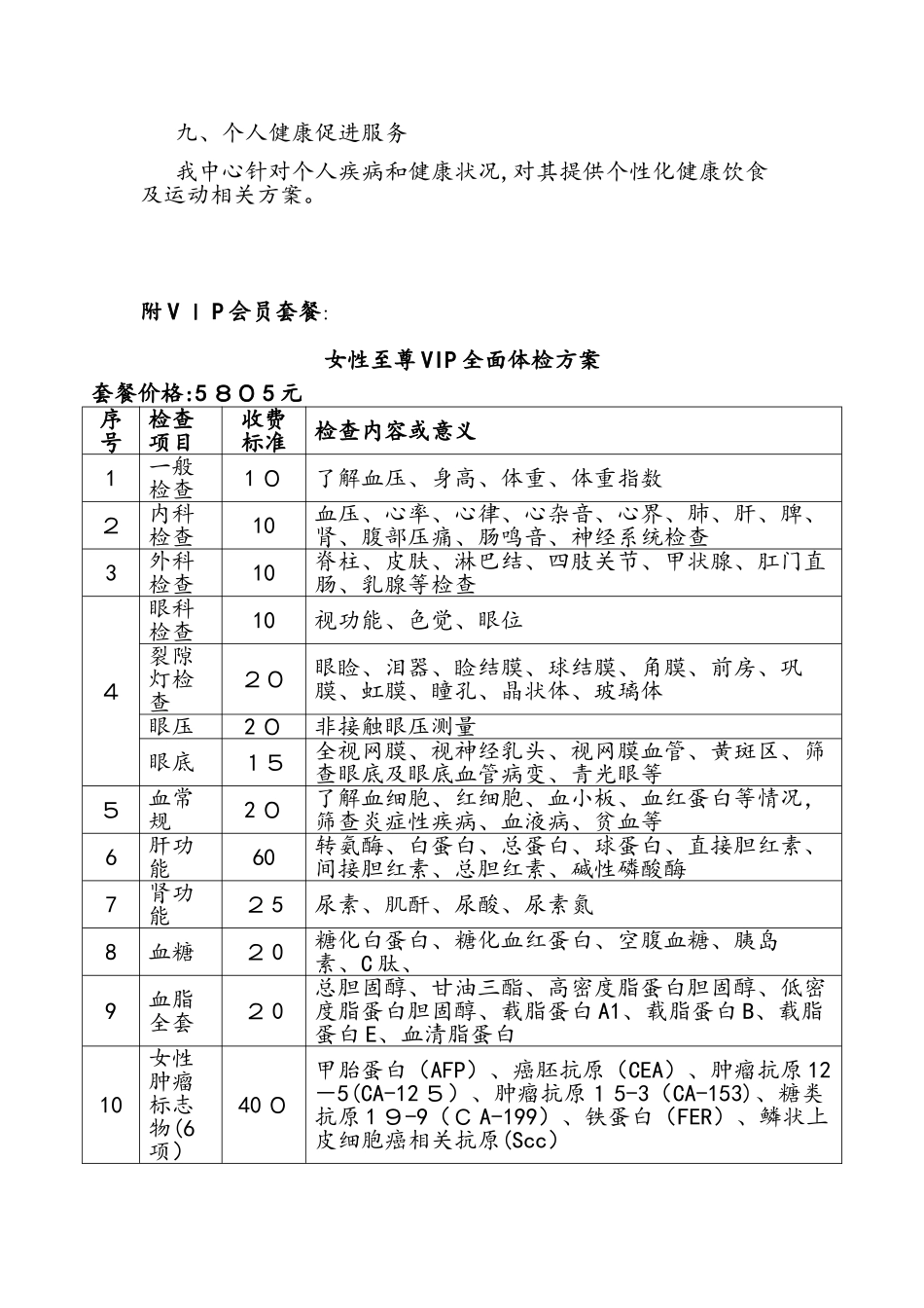 2024年健康管理中心VIP会员健康体检方案_第3页