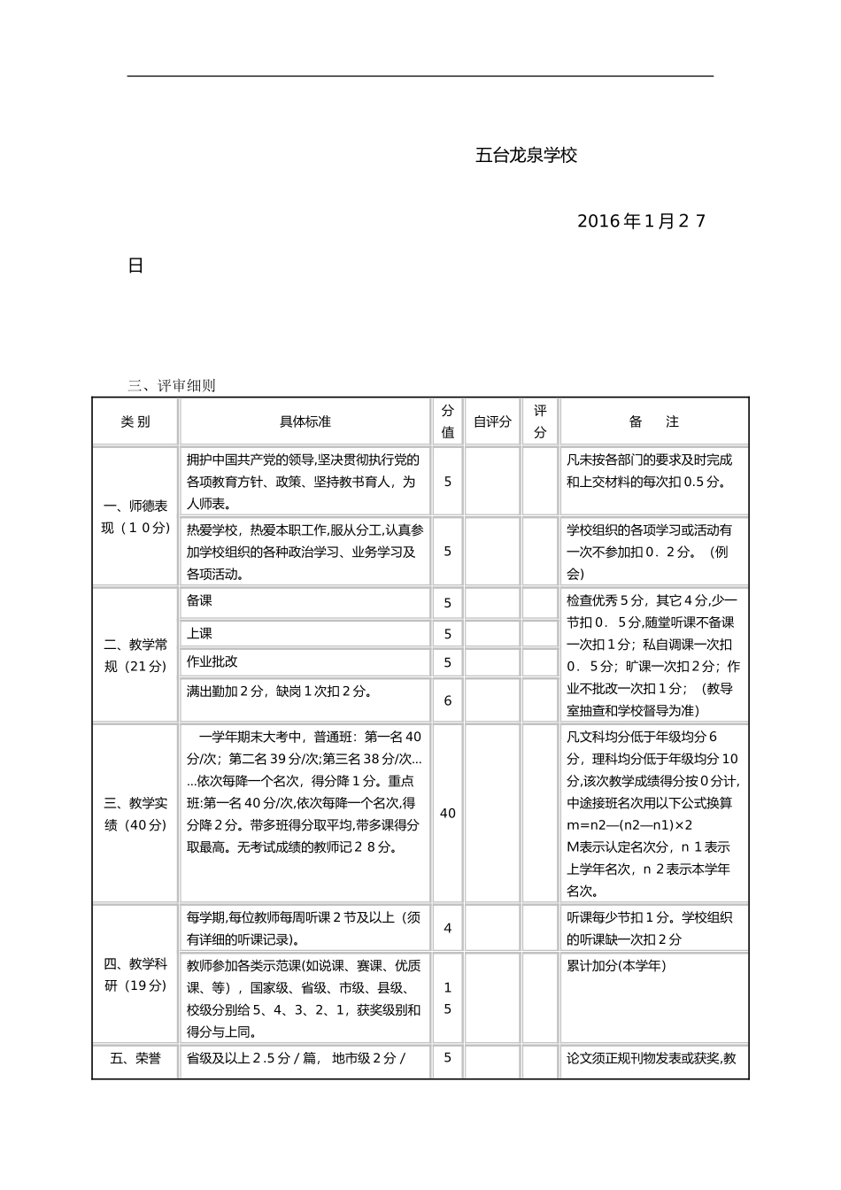 2024年教师评优评先方案_第2页