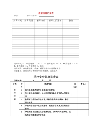 2024年教室消毒记录表