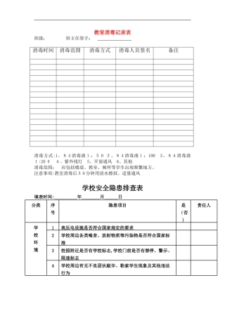 2024年教室消毒记录表完整版