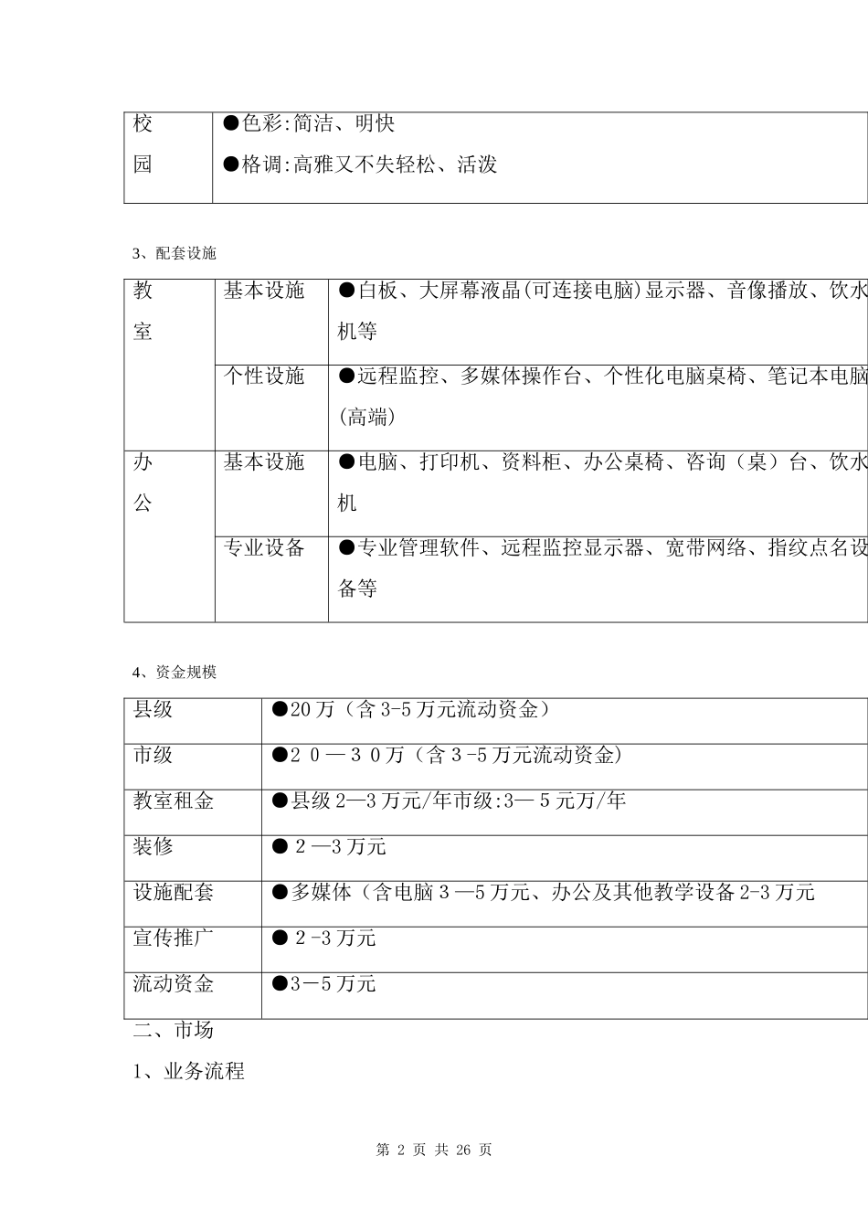 2024年教育培训机构运营流程方案及管理规则_第2页