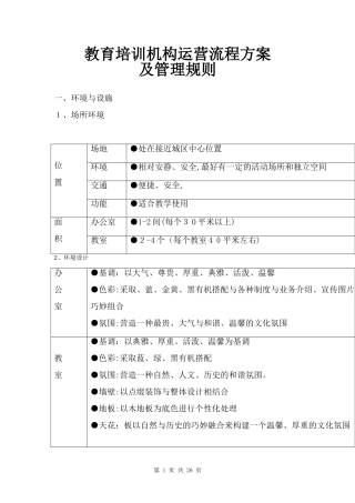 2024年教育培训机构运营流程方案及管理规则