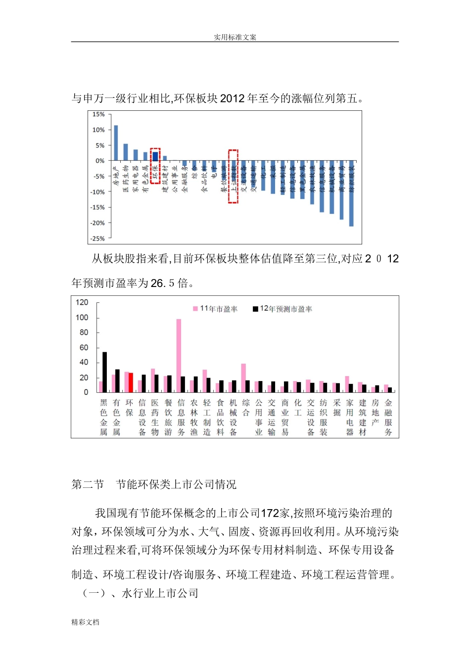 2024年节能环保类上市公司情况_第2页