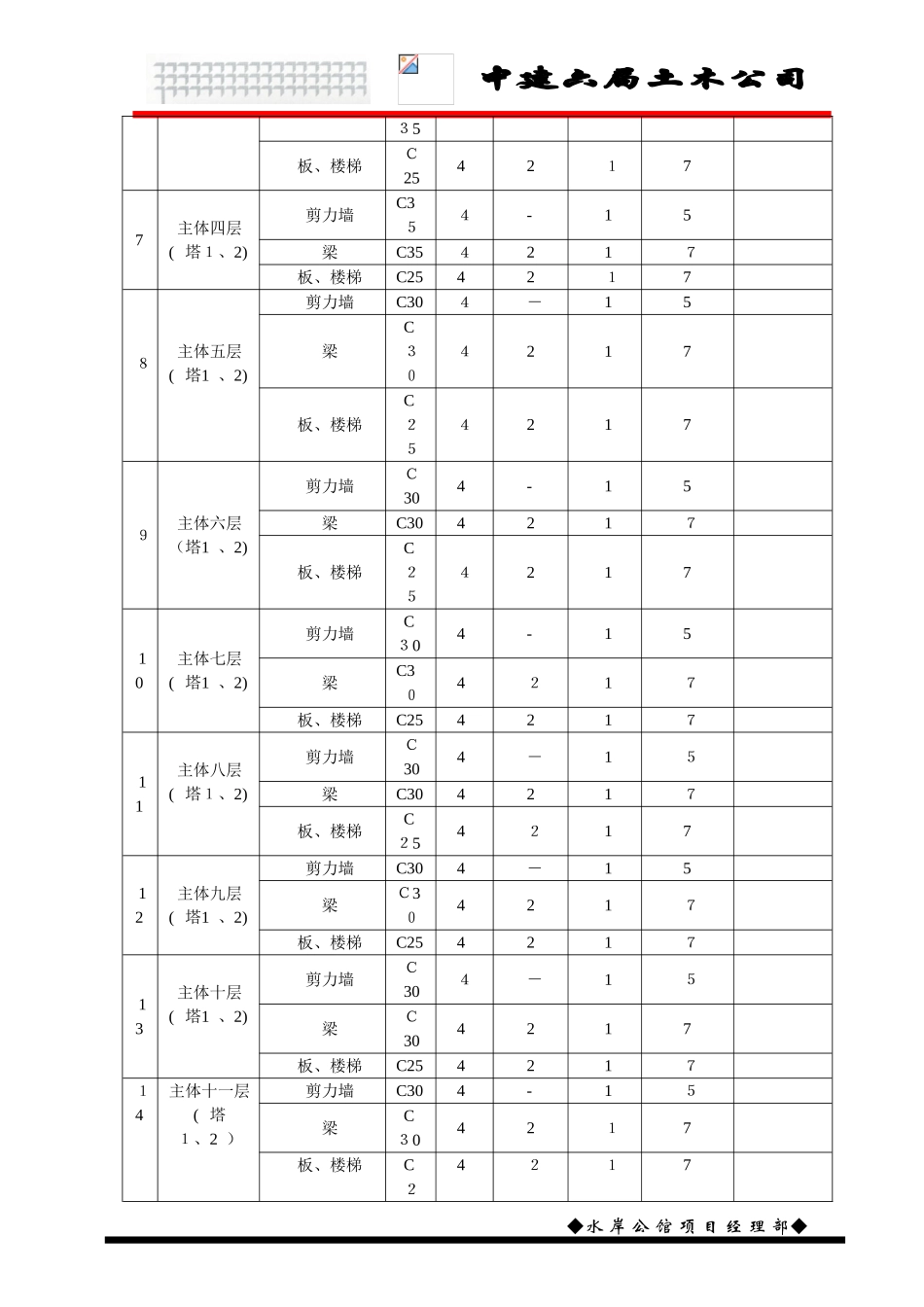 2024年结构实体检测方案_第3页