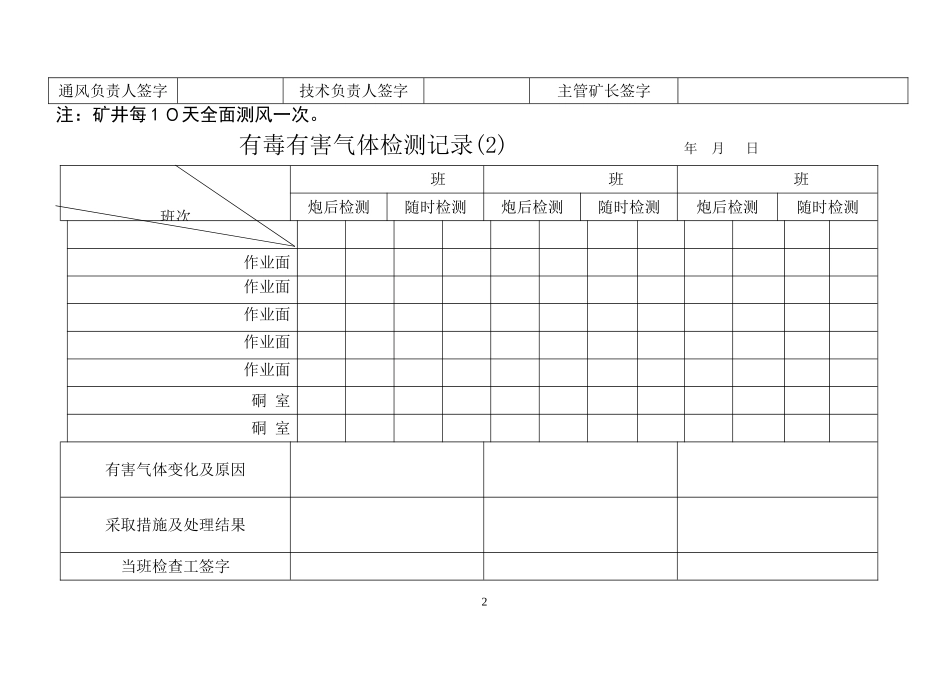 2024年金属非金属矿山安全管理记录_第2页