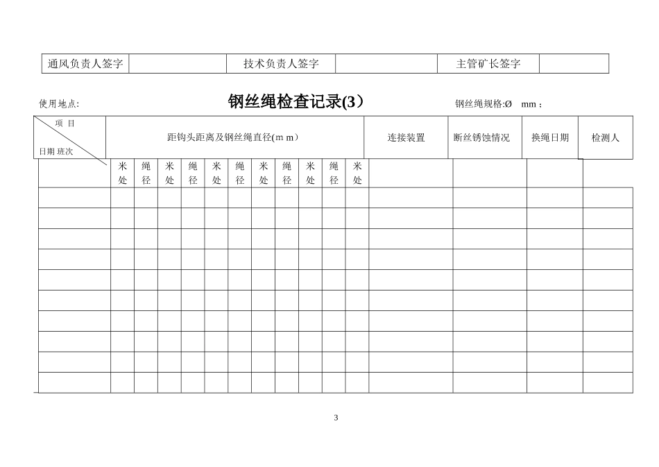 2024年金属非金属矿山安全管理记录_第3页