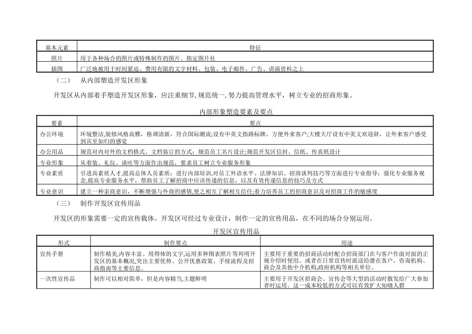 2024年经济技术开发区招商方案_第2页