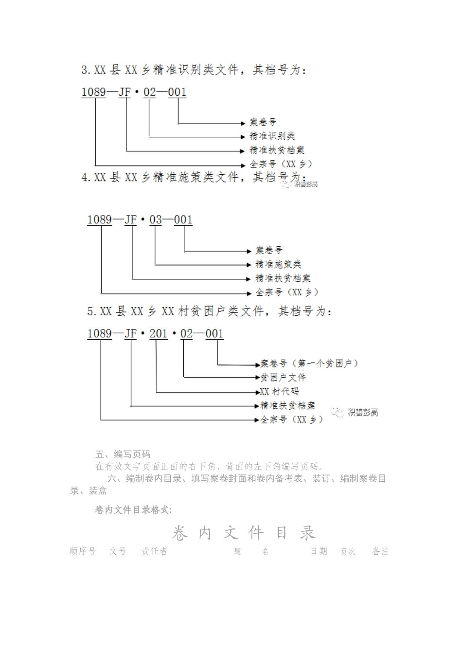 2024年精准扶贫档案整理细则_第3页
