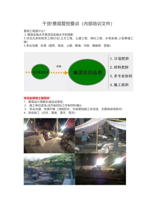 2024年景观管控要点并茂