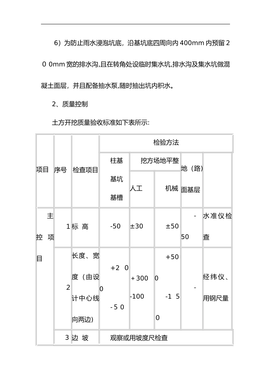 2024年景观台施工组织设计方案_第3页
