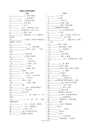 2024年九年级英语单词默写表