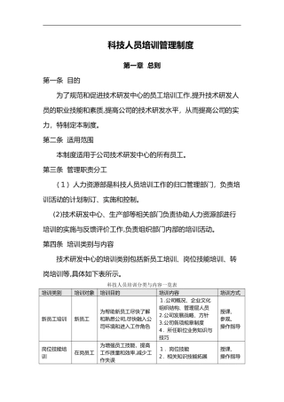 2024年科技科技人员培训管理制度汇编