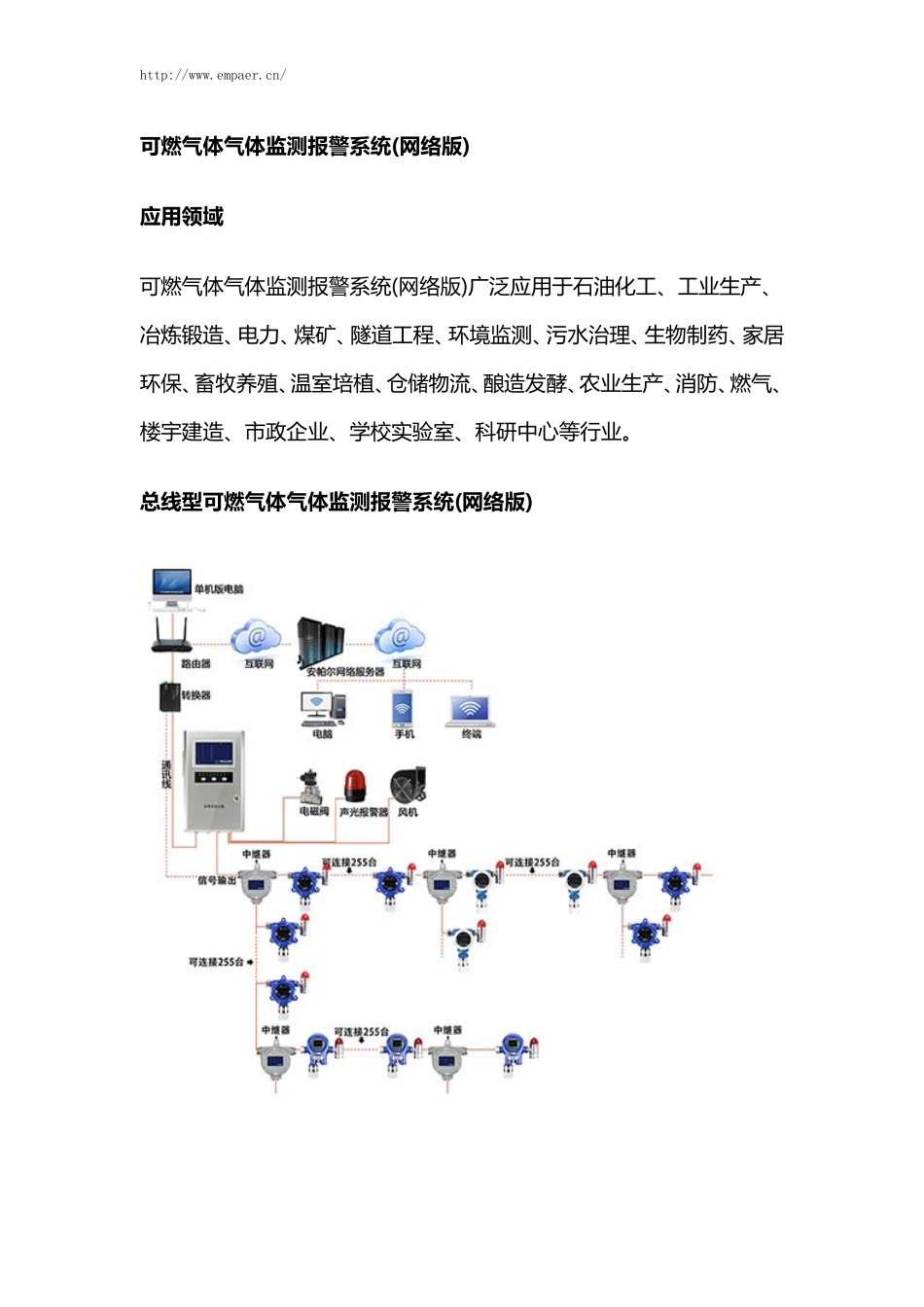 2024年可燃气体气体监测报警系统_第1页