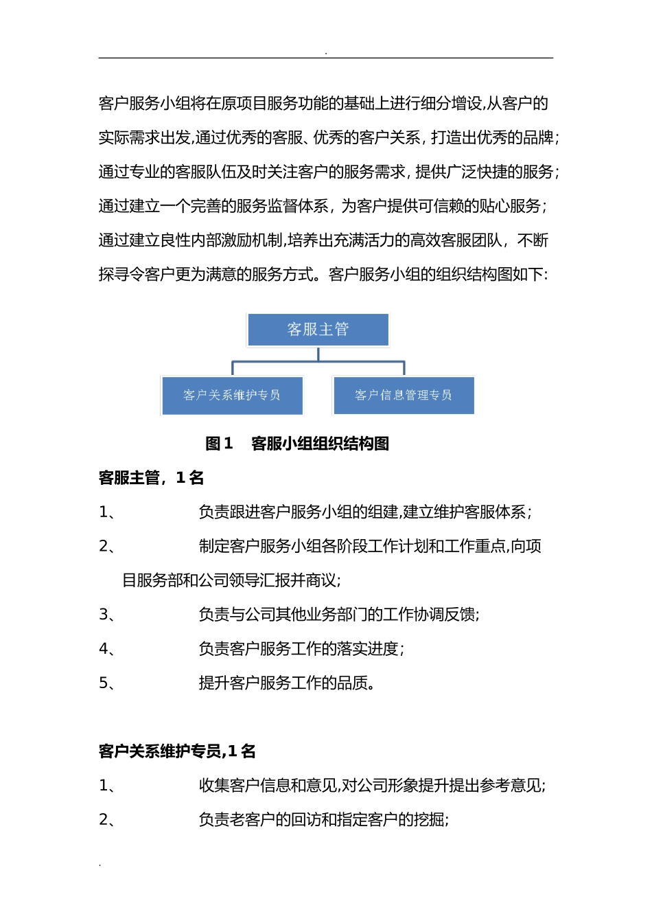 2024年客服小组组建方案_第2页