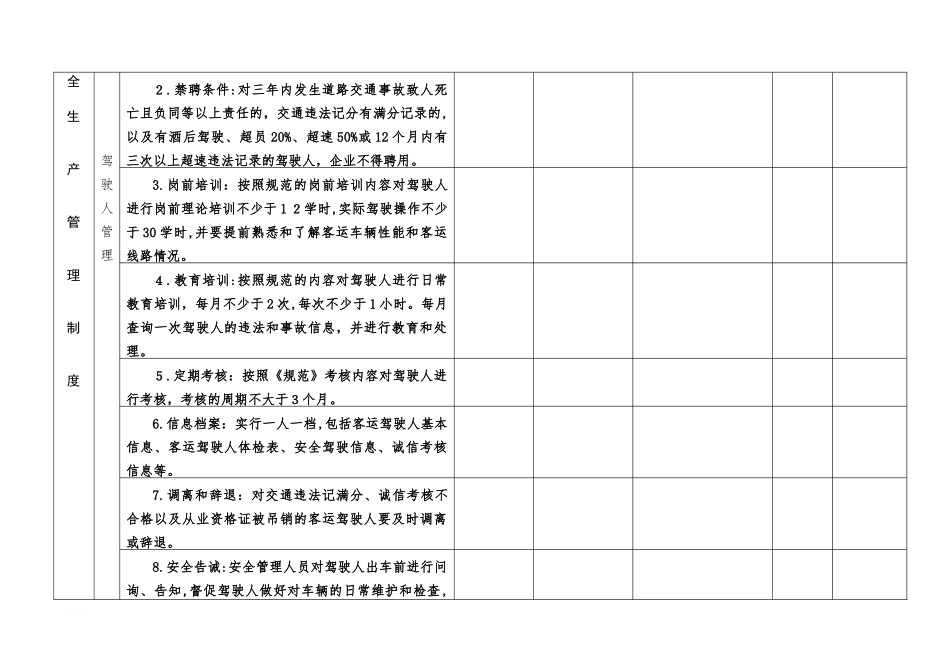 2024年客运企业安全检查表_第2页