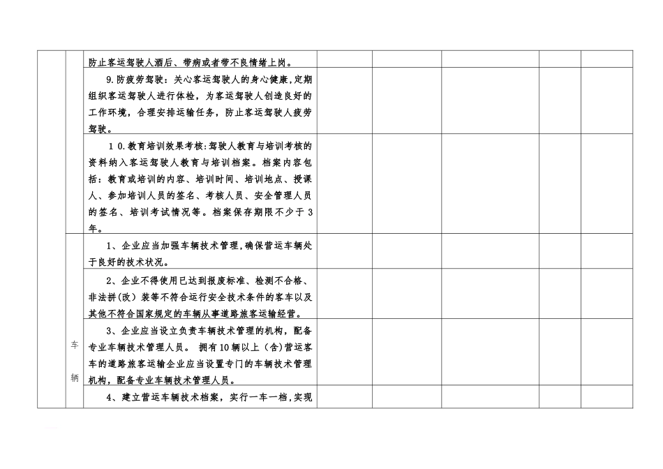 2024年客运企业安全检查表_第3页