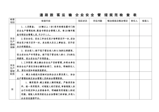 2024年客运企业安全检查表