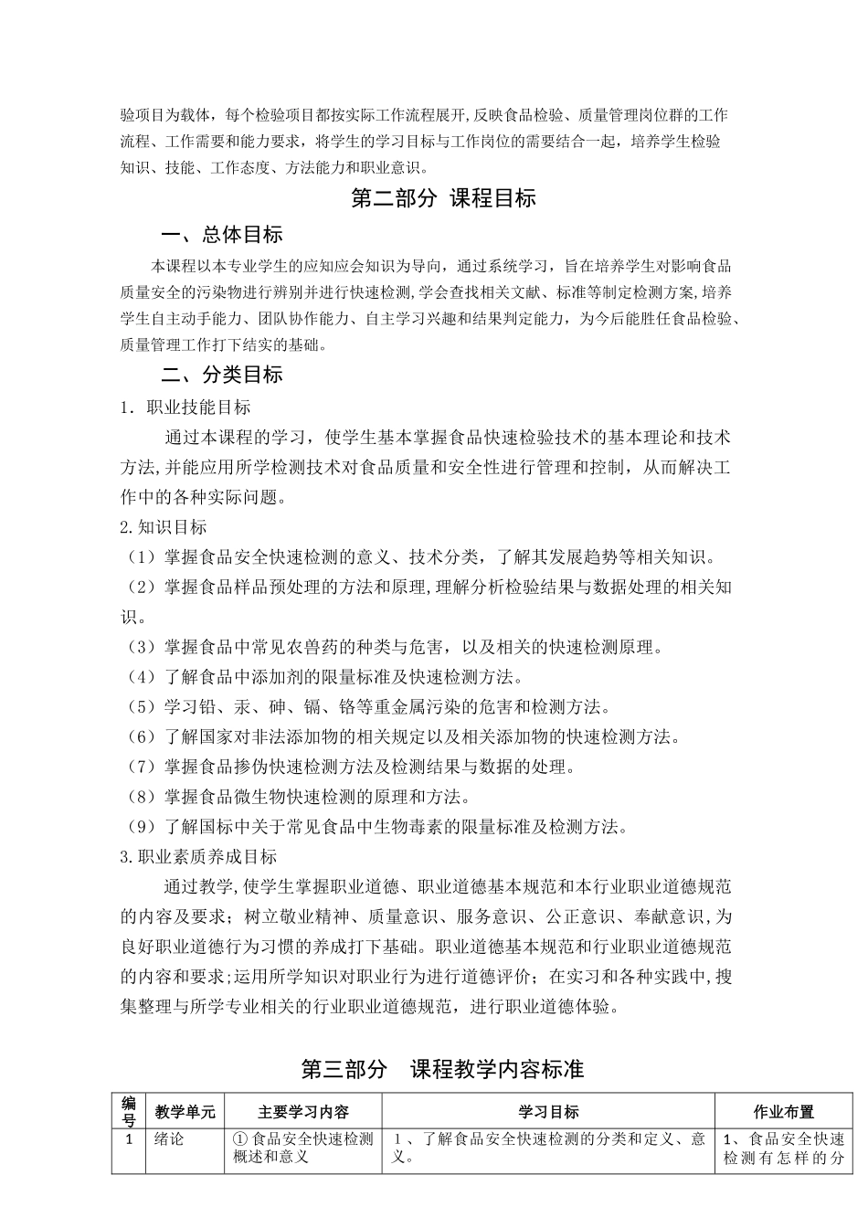 2024年课程标准食品安全快速检测技术_第2页