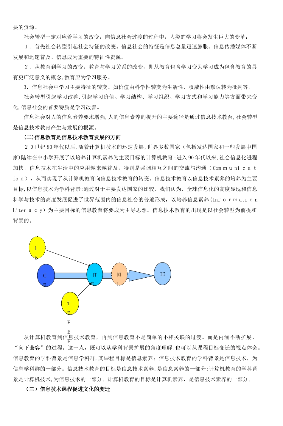 2024年课题名称中小学信息技术课程行动研究2_第3页