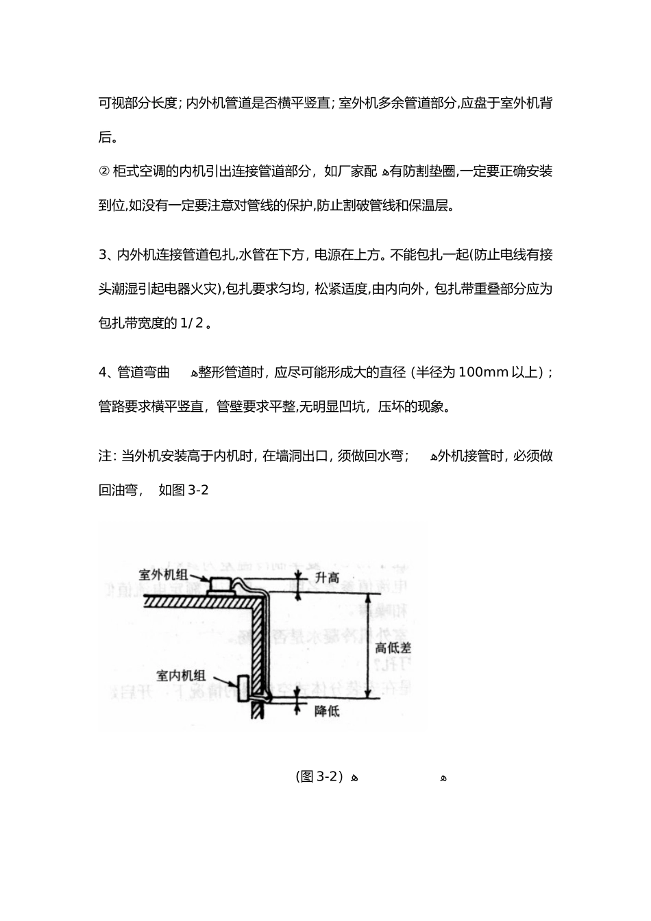 2024年空调安装施工工艺设计_第2页