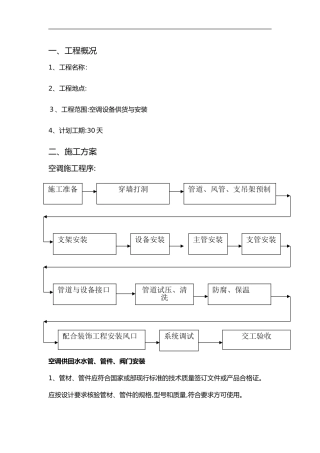2024年空调施工组织设计方案
