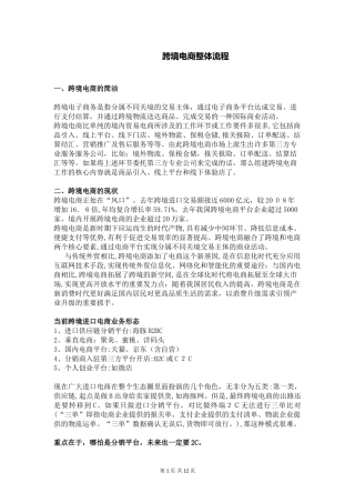 2024年跨境电商整个流程详解