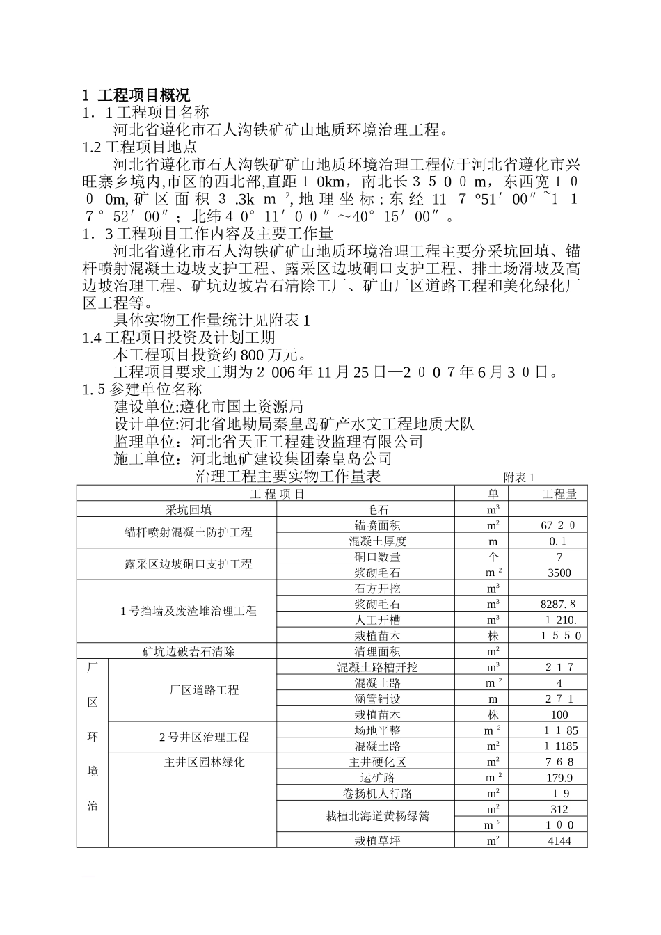 2024年矿山环境治理工程监理规划_第1页