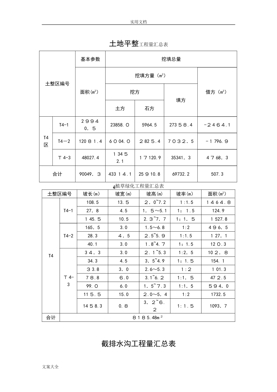 2024年矿山治理施工方案设计_第2页