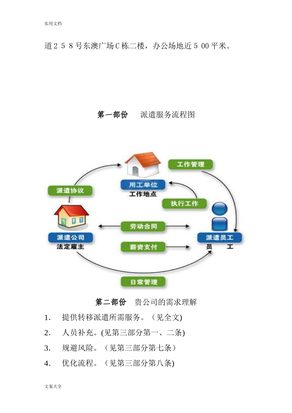 2024年劳务派遣服务方案设计_第2页