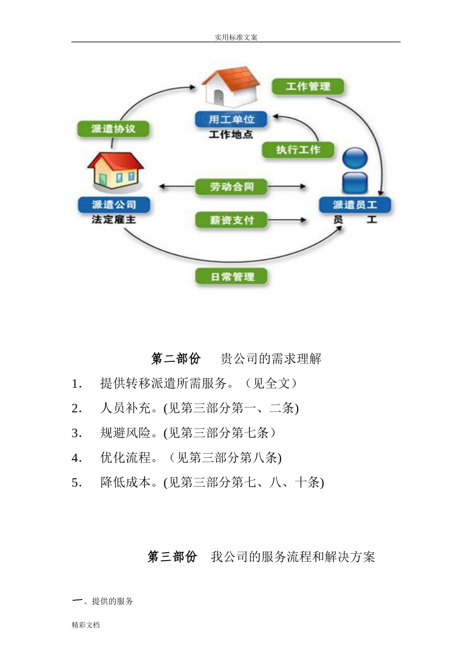 2024年劳务派遣服务方案设计及服务流程_第2页