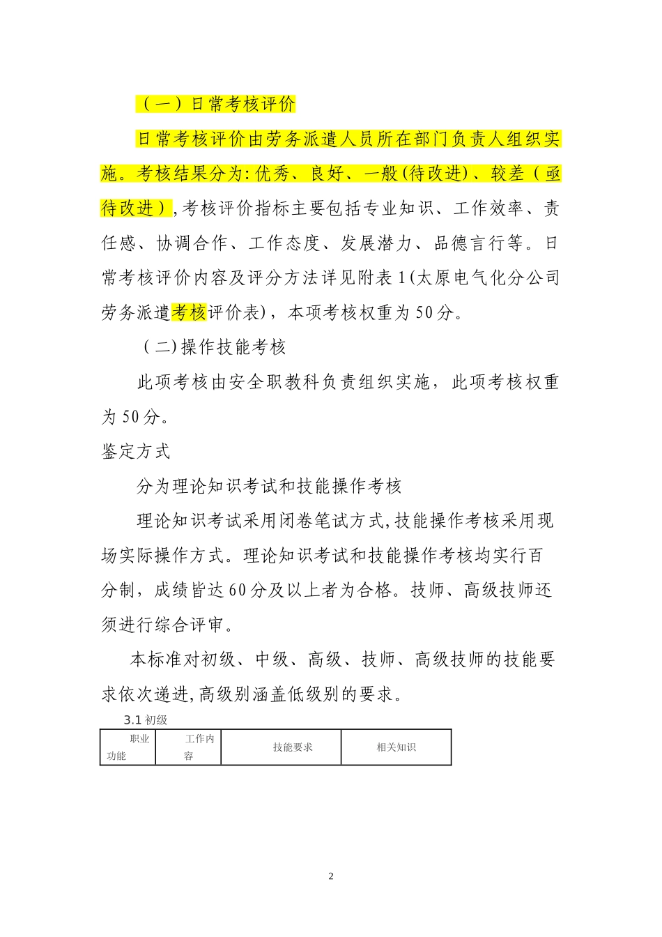 2024年劳务派遣人员期满考评实施办法汇总_第2页