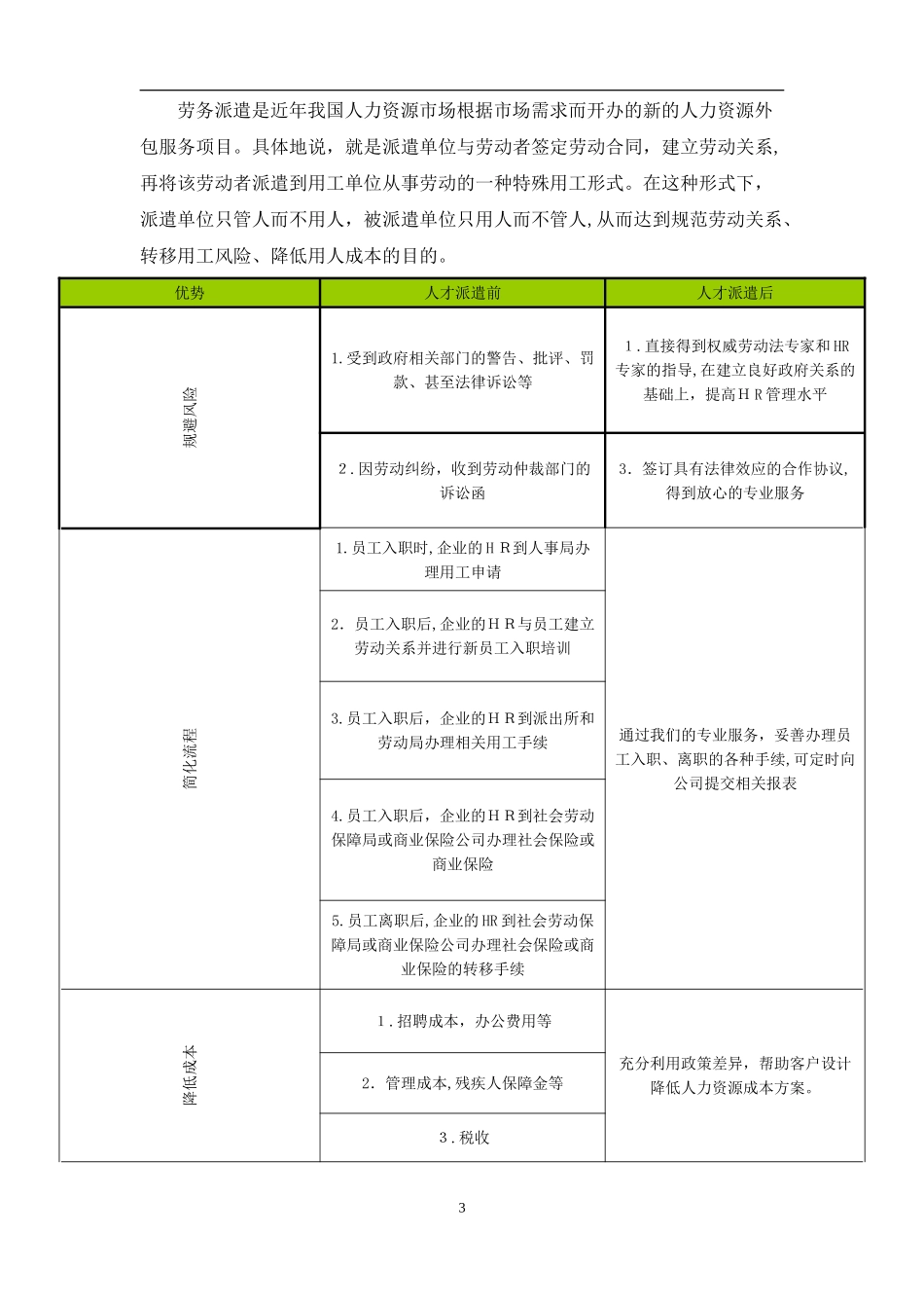 2024年劳务派遣驻场管理制度_第3页