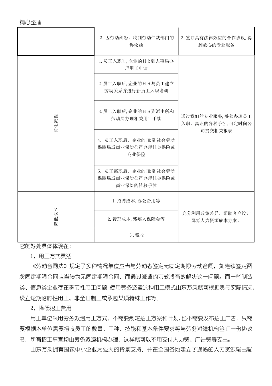 2024年劳务派遣驻场管理制度流程_第3页