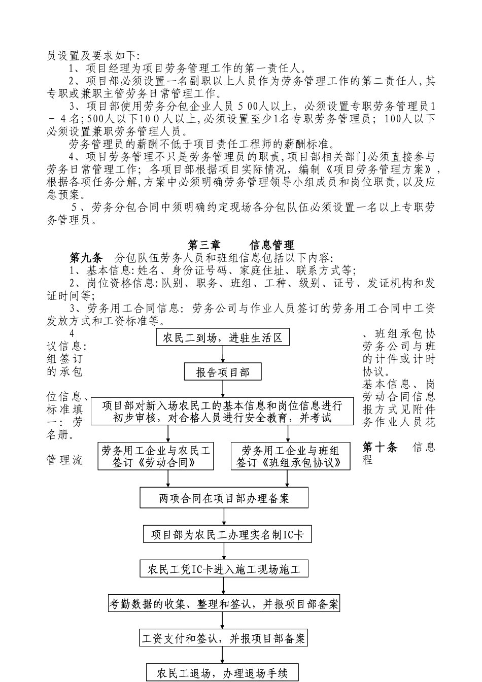 2024年劳务实名制管理办法_第2页