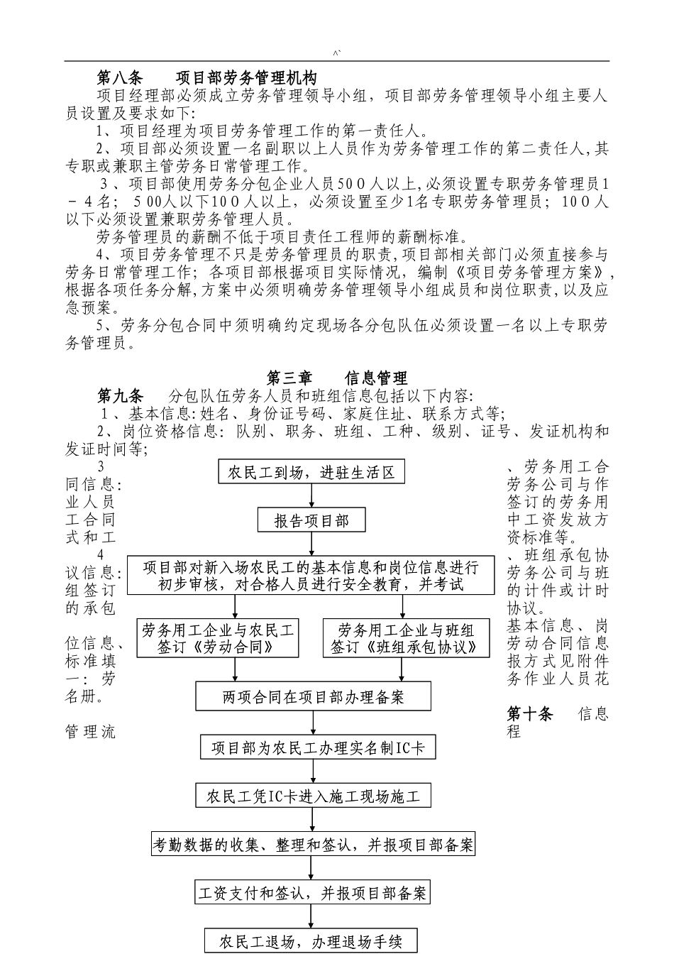 2024年劳务实名制管理方案办法_第2页