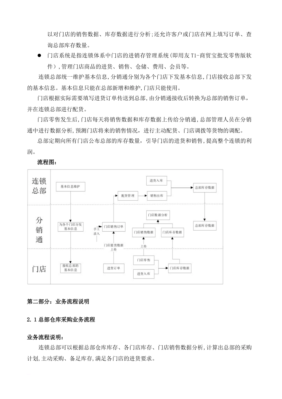 2024年连锁加盟版方案_第2页