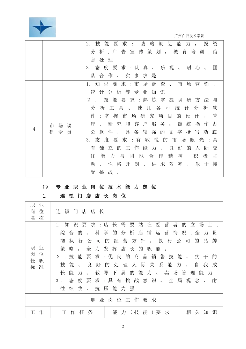 2024年连锁经营管理方案_第2页