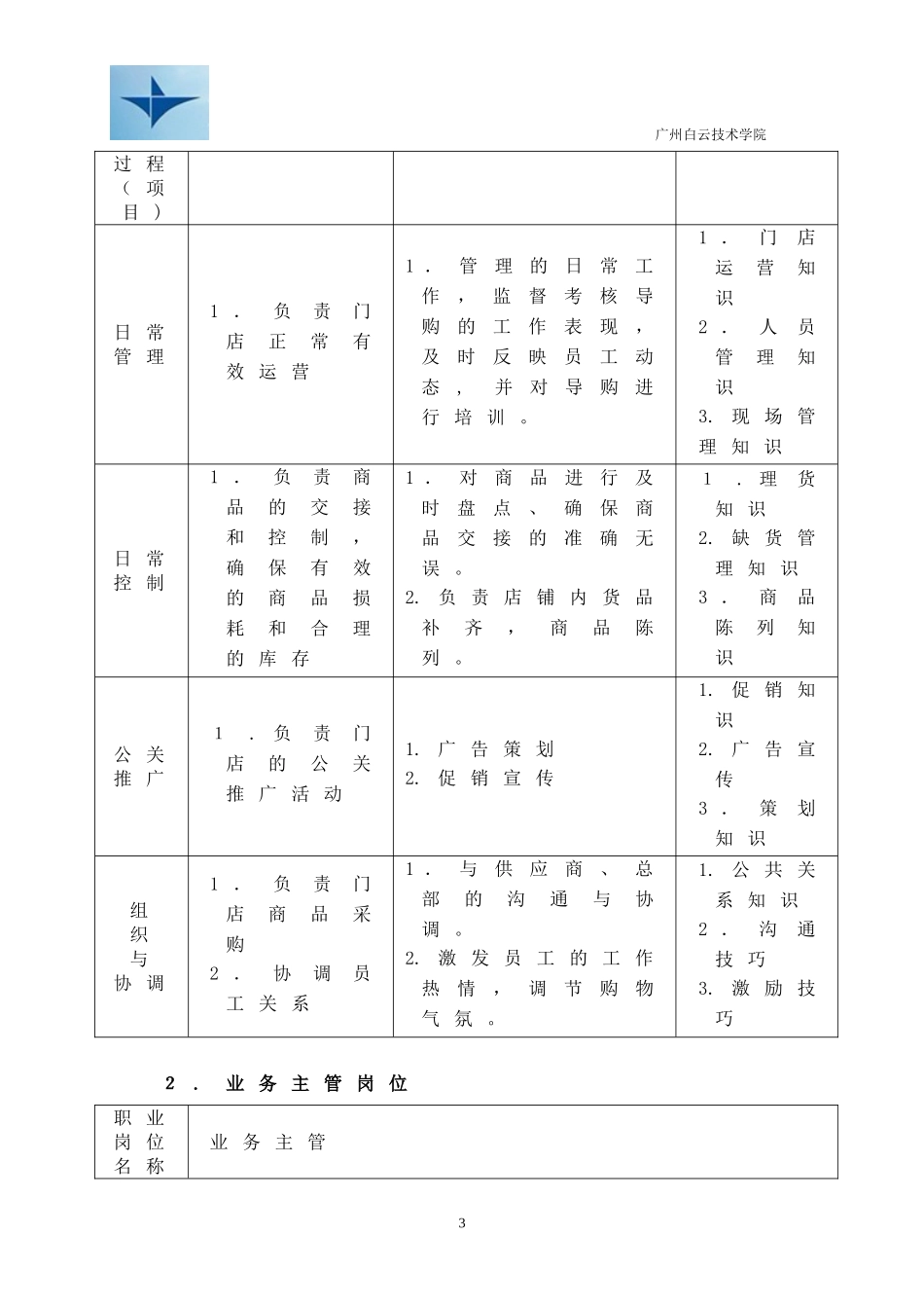 2024年连锁经营管理方案_第3页