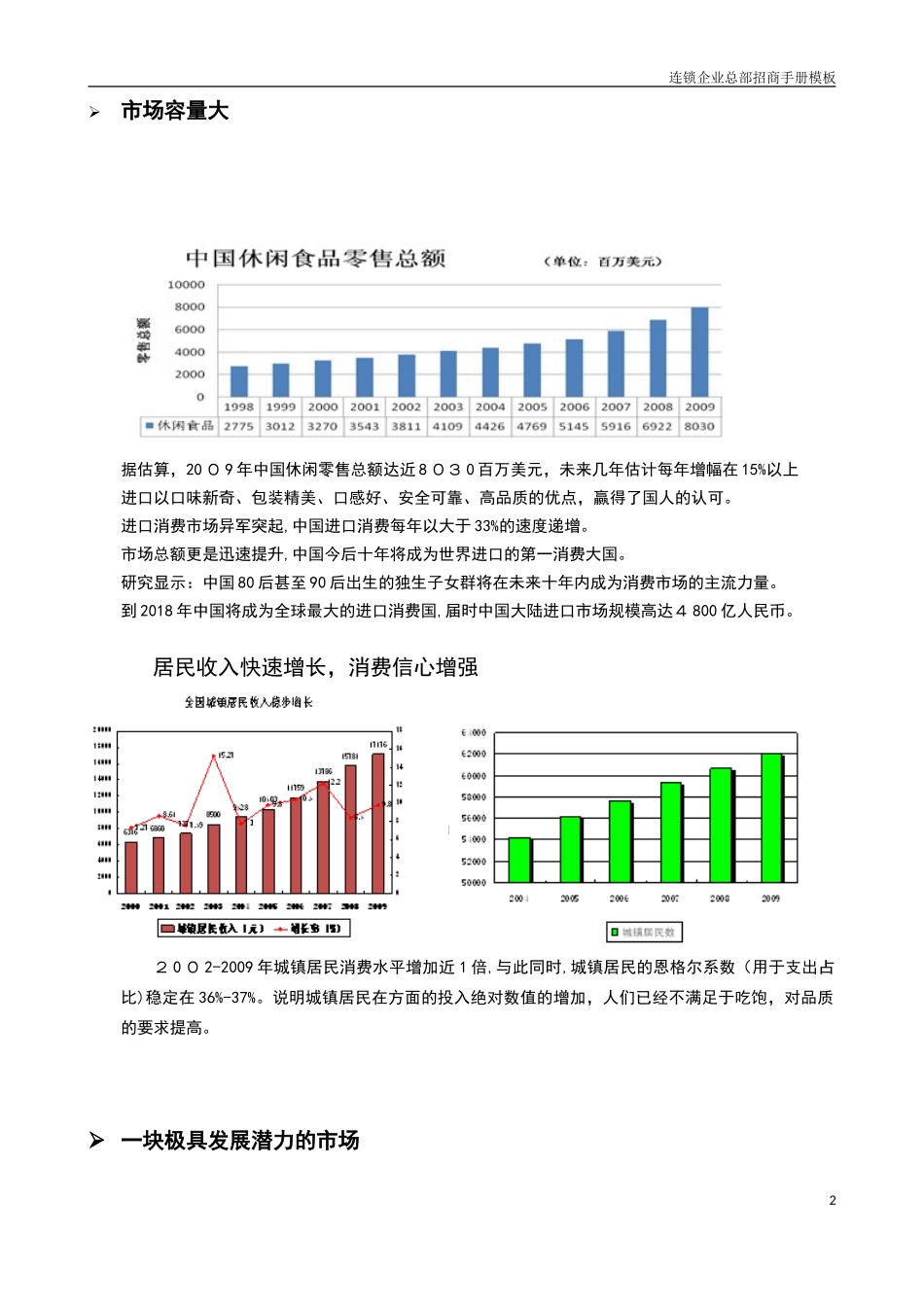 2024年连锁招商手册框架_第3页
