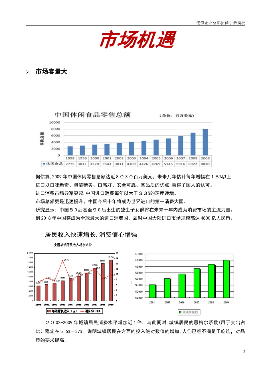 2024年连锁招商手册框架完整版_第3页
