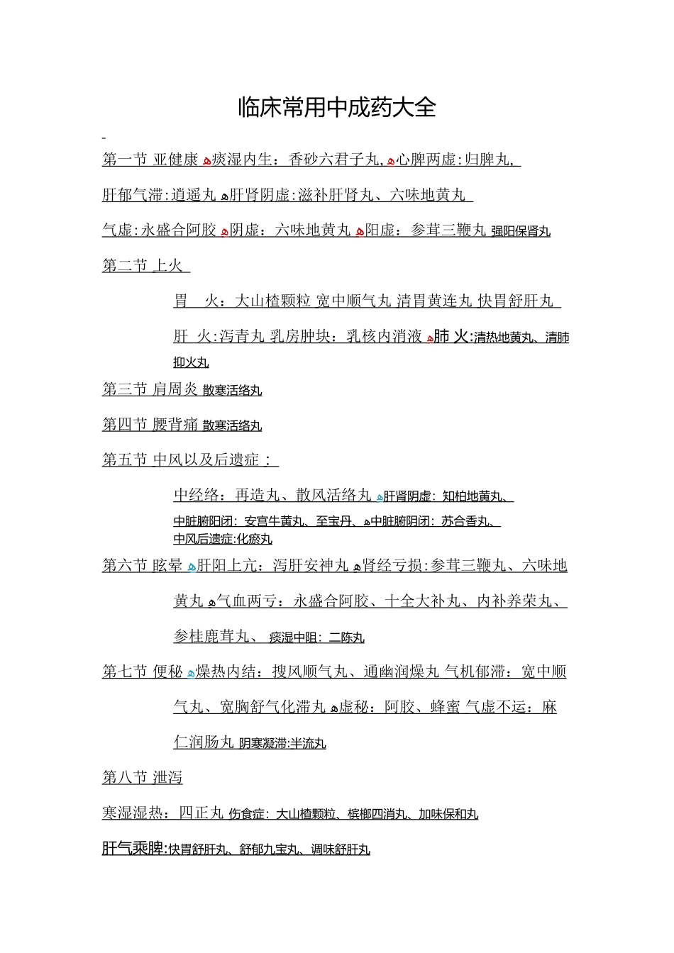 2024年临床常用中成药大全_第1页