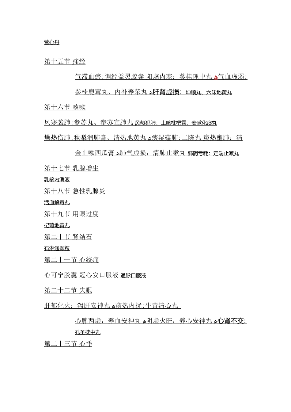 2024年临床常用中成药大全_第3页