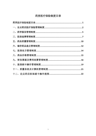 2024年零售药店各项管理制度