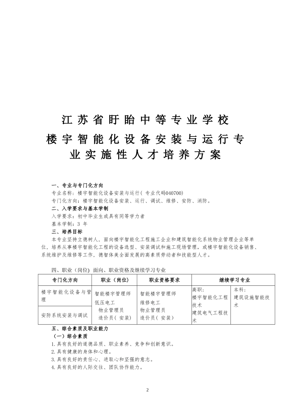 2024年楼宇智能化设备安装与运行专业实施性人才培养方案_第2页